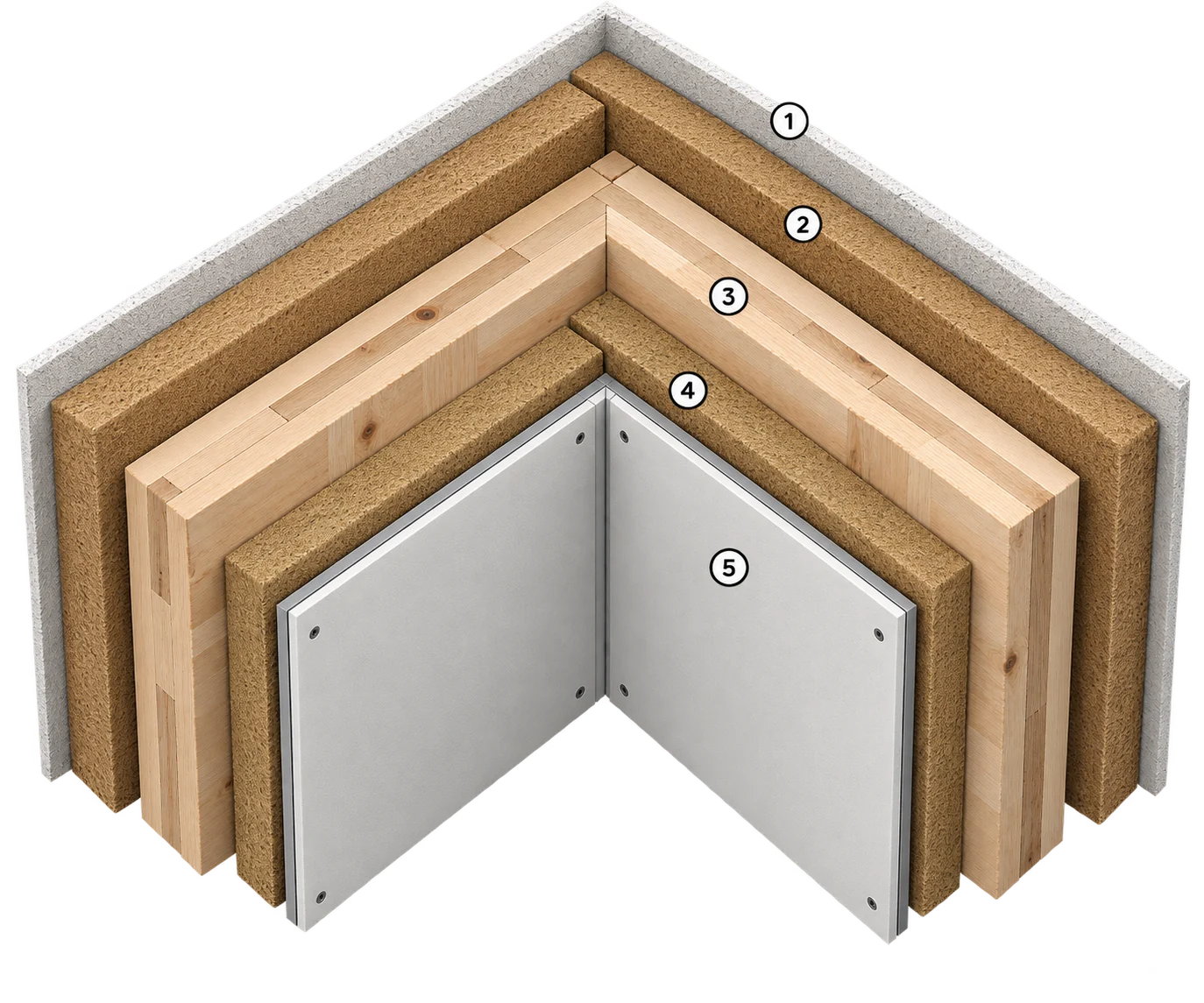 Stratigrafia della parete in legno con componenti numerati da 1 a 5