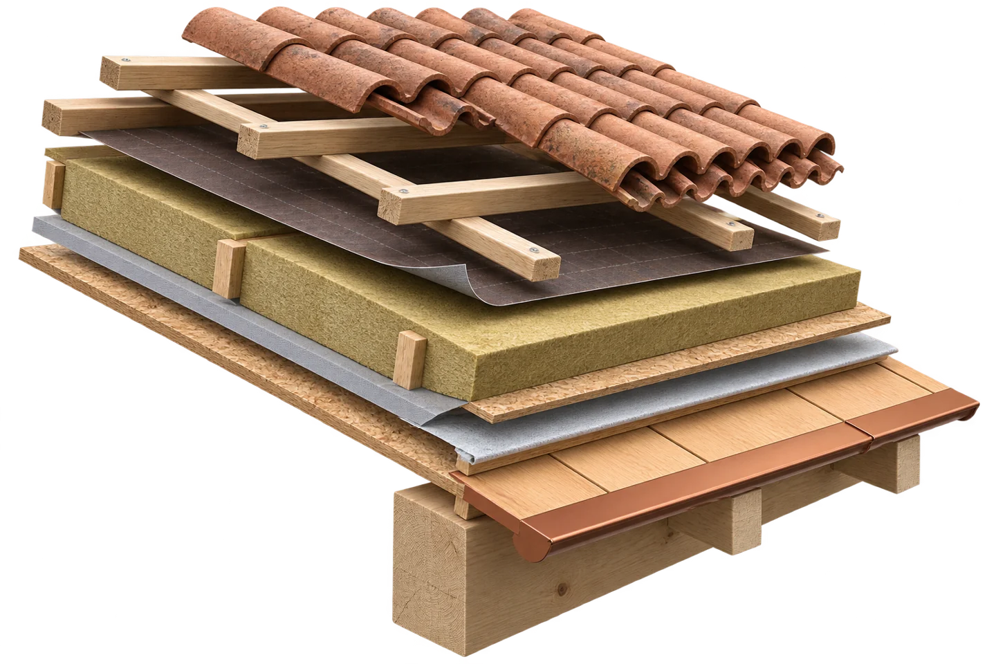 Esploso di tetto ventilato con tegole, listelli, camera d’aria, membrane, isolamento e struttura in legno